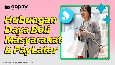Daya beli masyarakat dan paylater