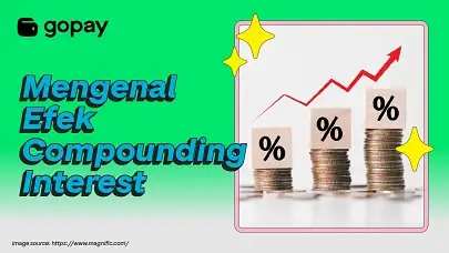 Efek compounding interest