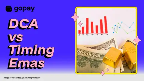 Dollar cost averaging vs timing emas